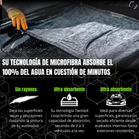 MicroDry® Toalla con Tecnología de Microfibra Anti rayones