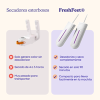 FreshFeet® Secador y Desodorizador UV para Zapatos