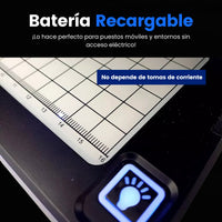 Validor® Detector de Billetes Falsos con Luz UV