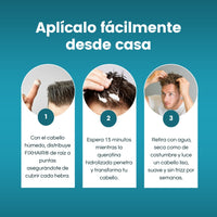FIXHAIR® Crema de Queratina Alisadora y Anti Frizz