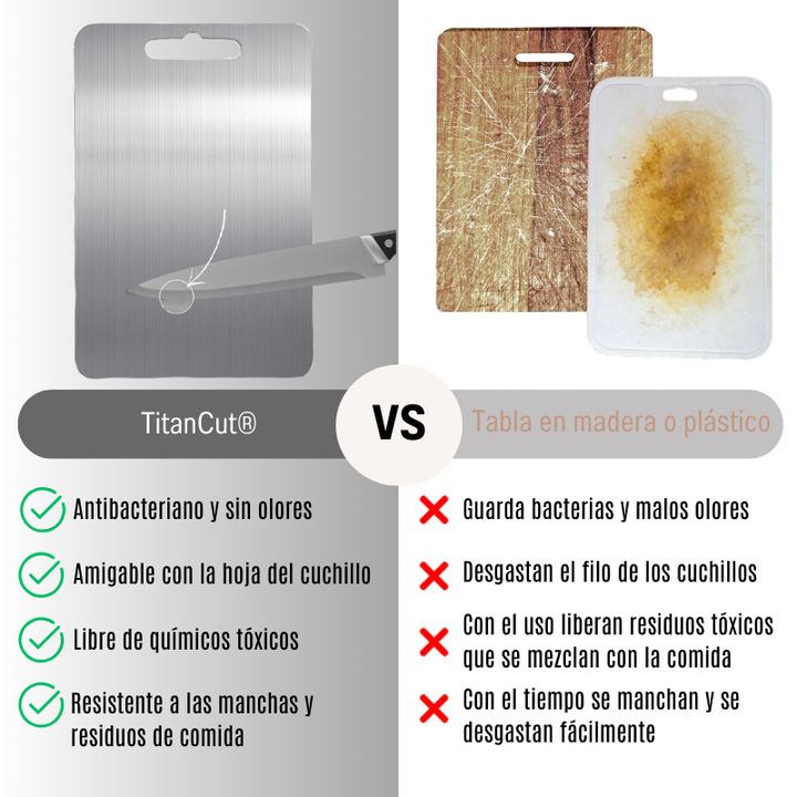 TitanCut® Tabla de picar 100% en Titanio antibacterial