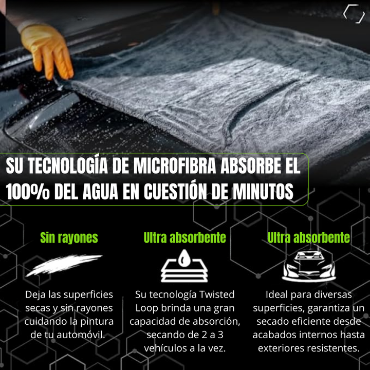 MicroDry® Toalla con Tecnología de Microfibra Anti rayones