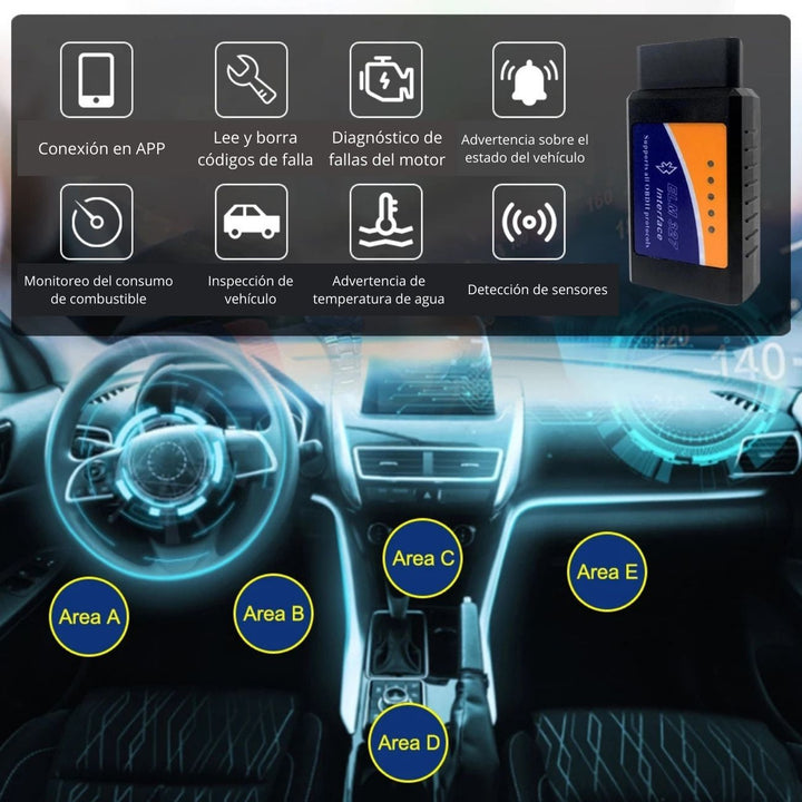 ScanDrive® Detector Automotriz de Fallas OBDll