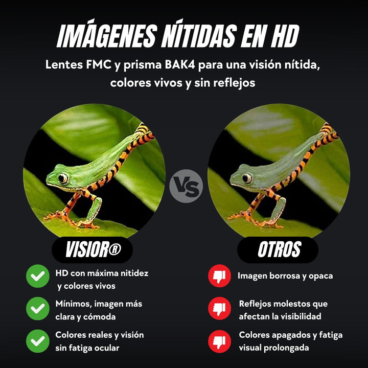 Visior® Binoculares HD de Largo Alcance Prisma BAK4