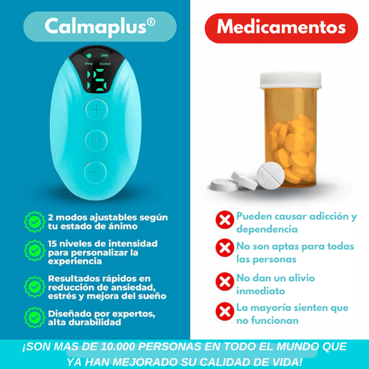 CalmaPlus® Dispositivo Inteligente para el Estrés y la Ansiedad