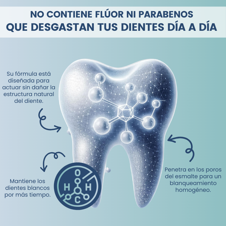 NOBS® Pastillas de blanqueamiento x 64 unidades