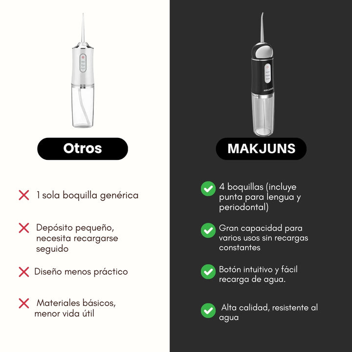 MAKJUNS® Irrigador Dental Ortodoncia+ Kit de 4 Accesorios Gratis