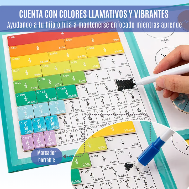 Fractions Lab® Libro Montessori Magnético de Matemáticas