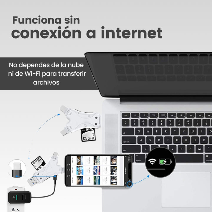 Xpace® Memoria Portátil para Teléfono 4 en 1