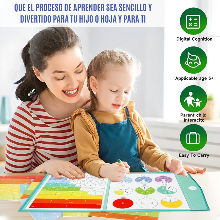 Fractions Lab® Libro Montessori Magnético de Matemáticas